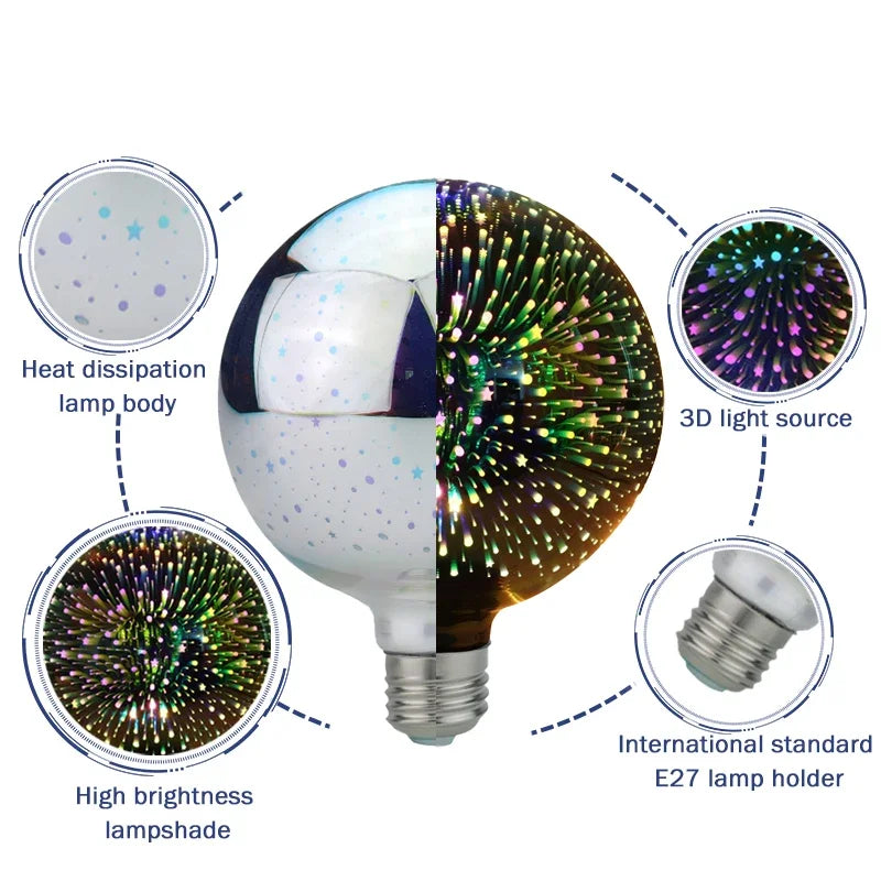  3D Decoration Edison Bulb - 2Pcs